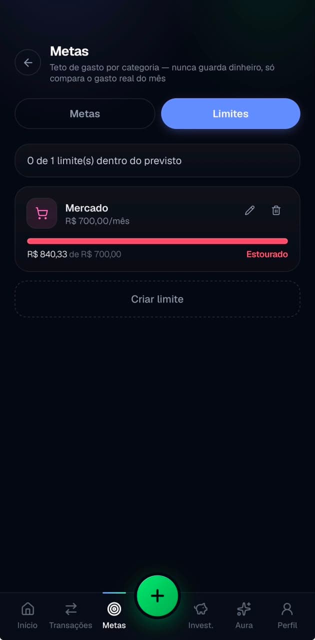 Limite de gasto por categoria